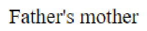 Question content