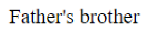 Question content
