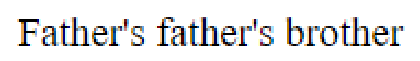 Question content