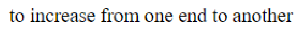 Question content
