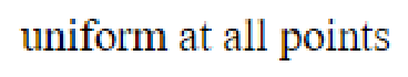 Question content