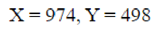 Question content
