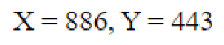 Question content