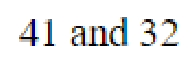 Question content