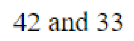 Question content