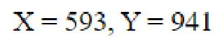Question content