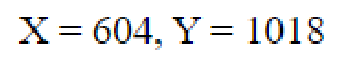 Question content