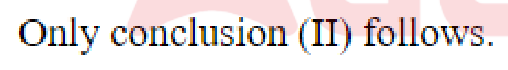 Question content