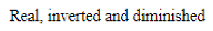 Question content