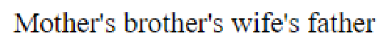 Question content