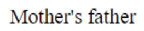 Question content