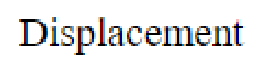 Question content