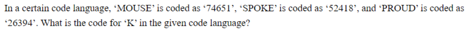 Question content
