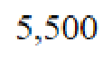Question content
