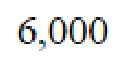 Question content