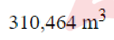 Question content