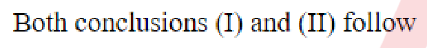 Question content