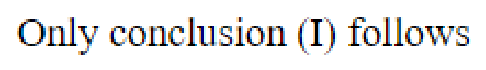 Question content