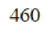 Question content