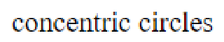 Question content