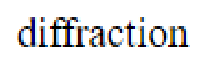 Question content