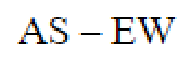Question content