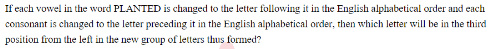 Question content