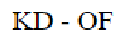 Question content