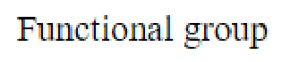 Question content