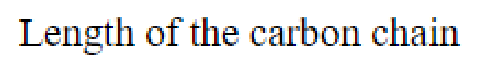 Question content