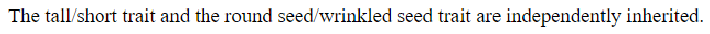Question content
