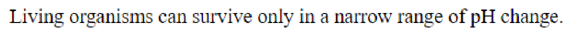 Question content