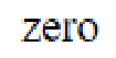 Question content