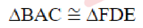 Question content