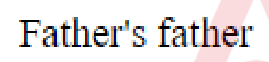 Question content
