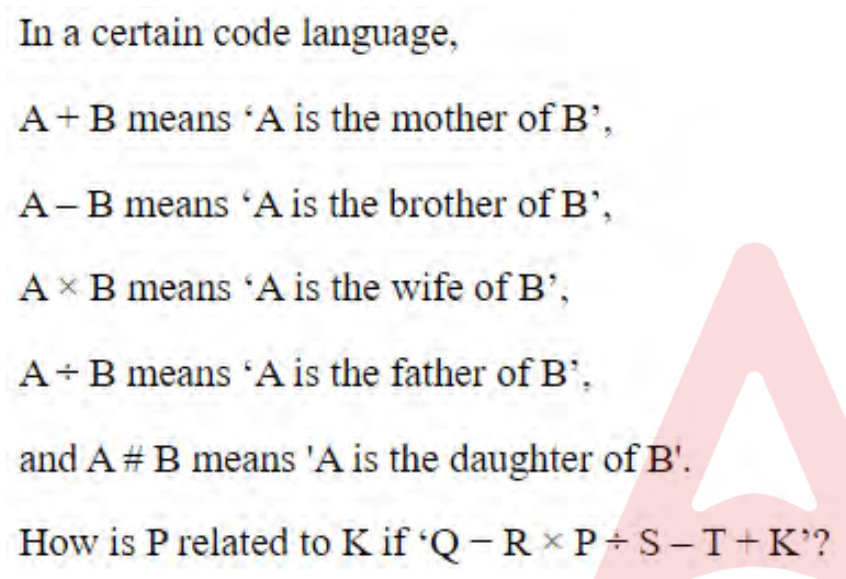 Question content