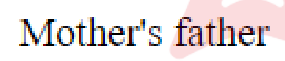 Question content