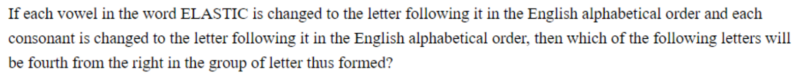 Question content