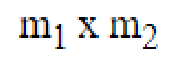 Question content