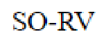 Question content
