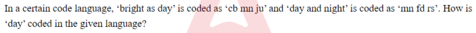 Question content