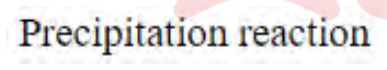 Question content