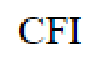 Question content