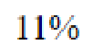 Question content