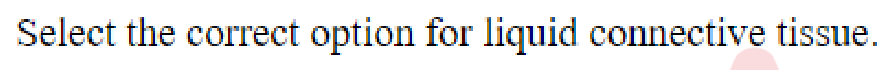 Question content