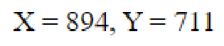 Question content