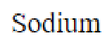 Question content