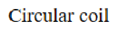 Question content