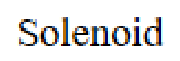 Question content