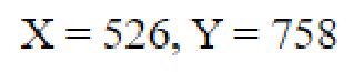 Question content